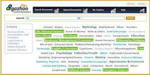 gazhoo.com